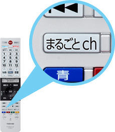 「リモコンの「まるごとｃｈ」ボタンを押す」 イメージ