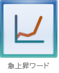 急上昇ワード