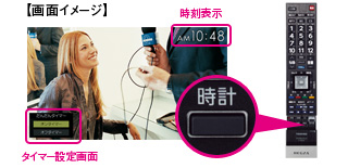 「大きな表示でとても見やすい- いつでも時計」イメージ