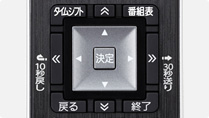 四角いカーソルキーイメージ