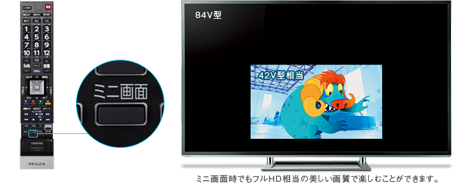 イメージ：ミニ画面モード