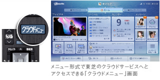 「クラウドサービス」イメージ