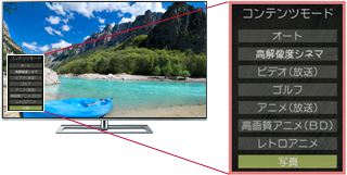 写真再生専用のコンテンツモードを搭載