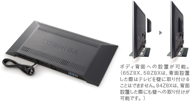 タイムシフトマシン対応USBハードディスク