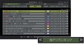 おすすめサービス