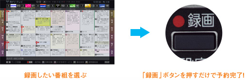 一発録画・予約