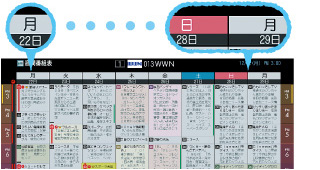 週間番組表