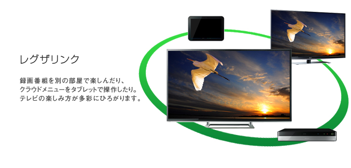 レグザリンク -- 録画番組を別の部屋で楽しんだり、クラウドメニューをタブレットで操作したり。テレビの楽しみ方が多彩にひろがります。