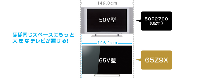 「省スペース設計」イメージ