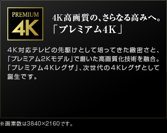 4K高画質のさらなる高みへ。 「プレミアム4K」 4K対応テレビの先駆けとして培ってきた緻密さと、「プレミアム2Kモデル」で磨いた高画質化技術を融合。「プレミアム4Kレグザ」、次世代の4Kレグザとして誕生です。