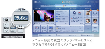 「レグザクラウドサービス TimeOn」イメージ