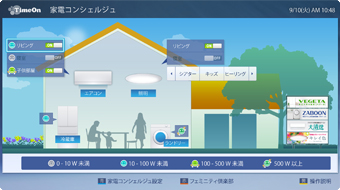 「「家電コンシェルジュ」サービス」イメージ