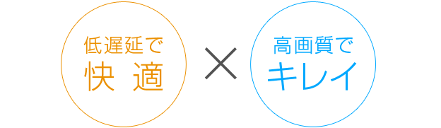 低遅延で快適 × 高画質でキレイ