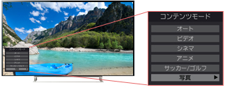写真再生専用のコンテンツモードを搭載