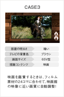CASE3 イメージ