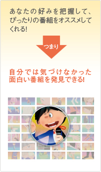 自分では気づけなかった面白い番組を発見できる!