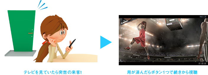 「ちょっとタイム」イメージ