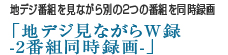 地デジ番組を見ながら別の2つの番組を同時録画「地デジ見ながらW録-2番組同時録画-」