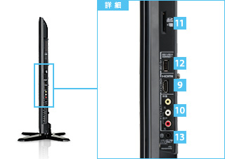 側面端子部イメージ