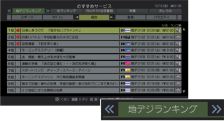 「おすすめサービス」イメージ