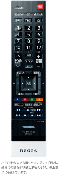 「レグザリモコンⅡ」イメージ - 小さい手の人でも握りやすいグリップ形状。親指での操作が快適に行なえるうえ、卓上操作にも適しています。