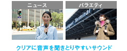 クリアに音声を聞きとりやすいサウンド イメージ