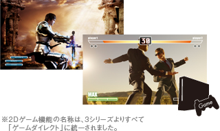 「ゲームダイレクト」イメージ