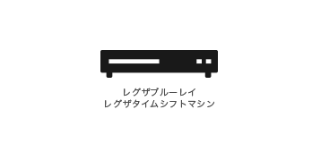 見る番組を選べる機器(配信元)