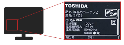 イメージ：背面の銘板シールに記載