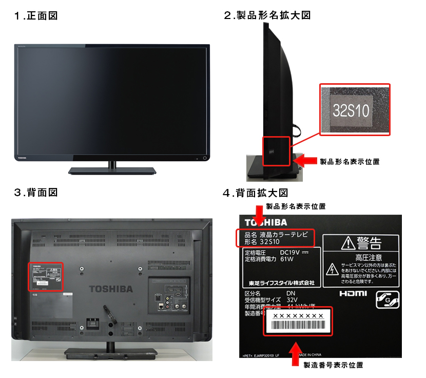 製造番号イメージ