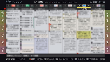 gui