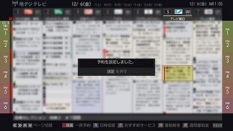 gui