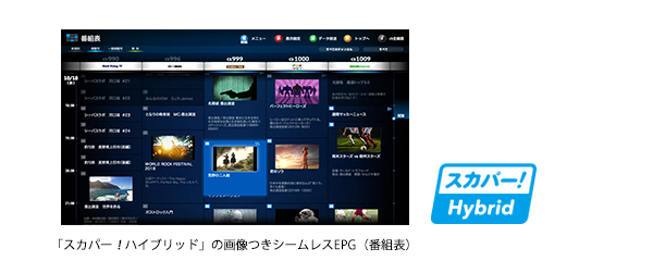 シームレスEPG