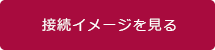 接続イメージを見る