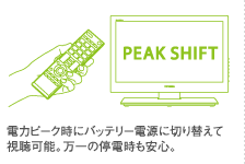 電力ピーク時にバッテリー電源に切り替えて視聴可能。万一の停電時も安心。