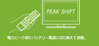 電力ピーク時にバッテリー電源に切り換えて視聴。