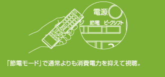 「節電モード」で通常よりも消費電力を抑えて視聴。