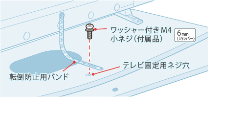 ワッシャー付きM4小ネジ(付属品) 転倒防止用バンド テレビ固定用ネジ穴