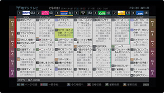 レグザ番組表・ファイン イメージ