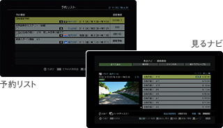 画面表示を見ながらカンタン操作 イメージ