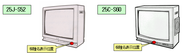 機種名表示位置　２５Ｊ−Ｓ５２，２５Ｃ−Ｓ６０