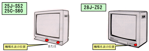 機種名表示位置　２５Ｊ−Ｓ５２，２５Ｃ−Ｓ６０，２８J−Z５