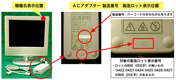 機種表示位置／ＡＣアダプター 製造番号　製造ロット表示位置