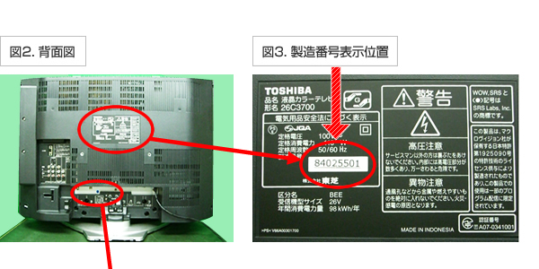 図2、図3　製造番号位置は背面中央