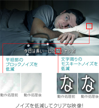 ノイズを低減してクリアな映像！