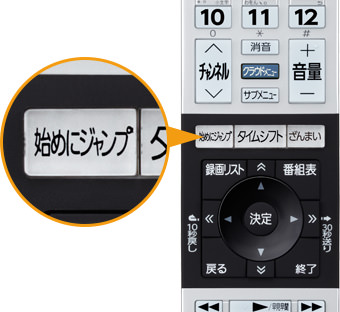 「始めにジャンプ」ボタンのイメージ