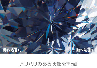 メリハリのある映像を再現！