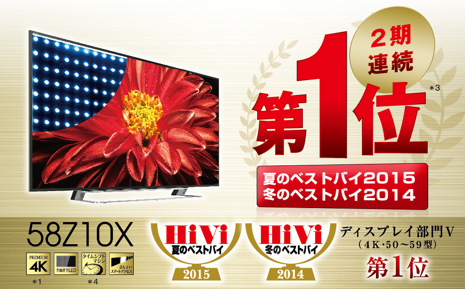 2期連続第1位※3夏のベストバイ2015　HiVi夏のベストバイ2015 ディスプレイ部門V（4K・50～59型)第1位 58Z10X