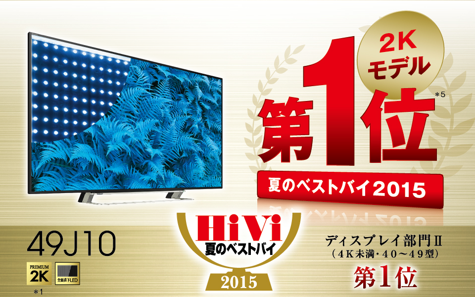 2Kモデル第1位※5夏のベストバイ2015　HiVi夏のベストバイ2015 ディスプレイ部門II（4K未満・40～49型)第1位 49J10