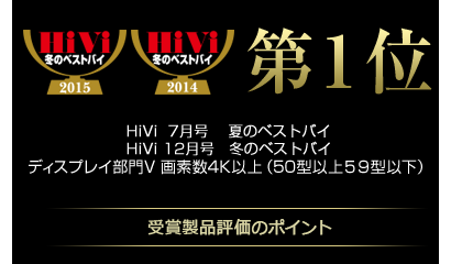 第1位 HiVi 7月号 夏のベストバイ ディスプレイ部門Ⅴ 画素数4K以上（50型以上59型以下）受賞製品評価のポイント